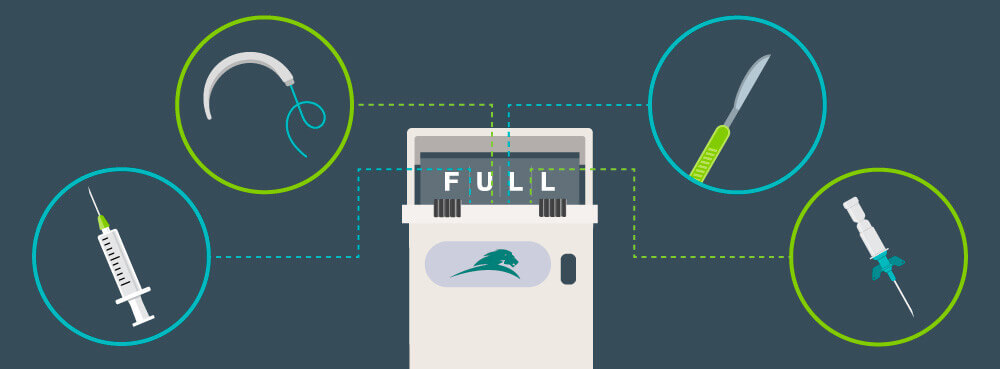 How To Dispose Of Sharps Waste | Daniels Health